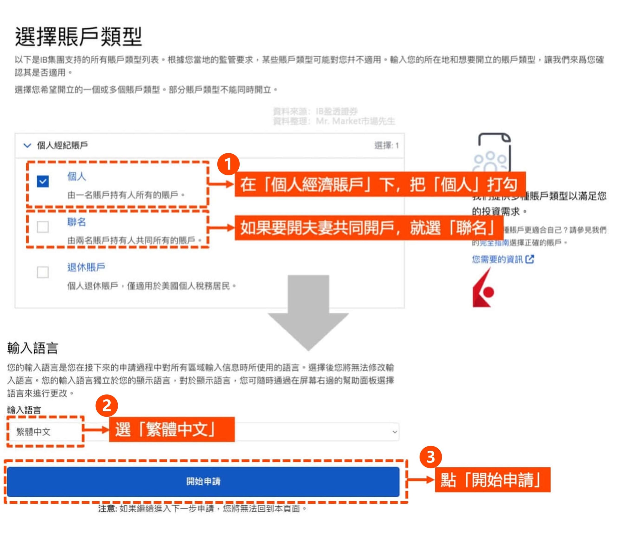 IB開戶 步驟3-2 選擇帳戶類型_市場先生整理