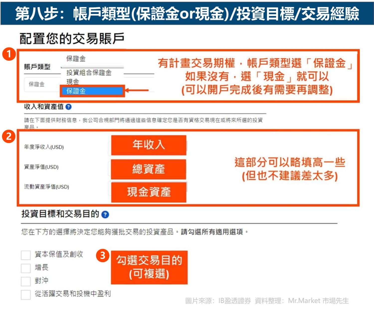 IB開戶 步驟8-1 選擇帳戶類型(保證金or現金)-投資目標設定_市場先生整理