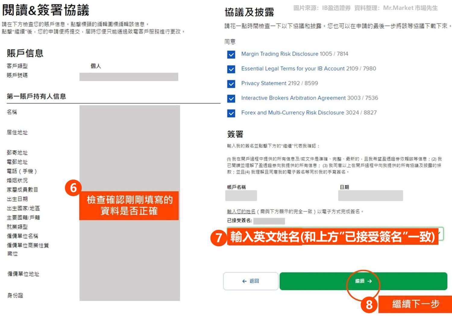 2026 IB盈透證券開戶教學：IB開戶完整中文圖解步驟- Mr.Market市場先生