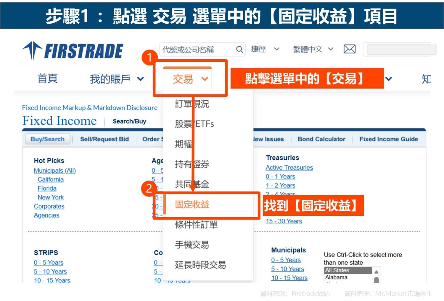 Firstrade買美債步驟1_點選交易選單中的固定收益_市場先生整理