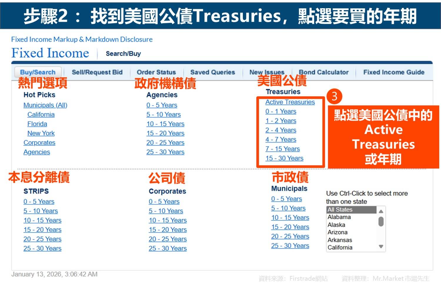 Firstrade買美債步驟2_點選要買的美國公債Treasuries年期_市場先生整理
