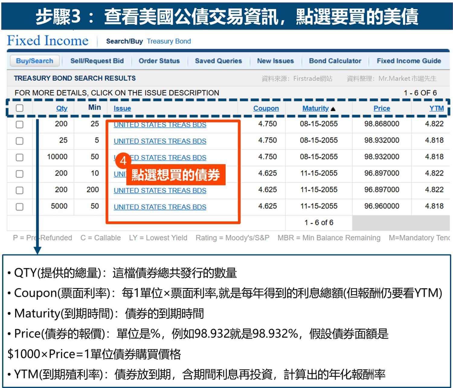 Firstrade買美債步驟3_查看美國公債交易資訊,點選要買的美債_市場先生整理