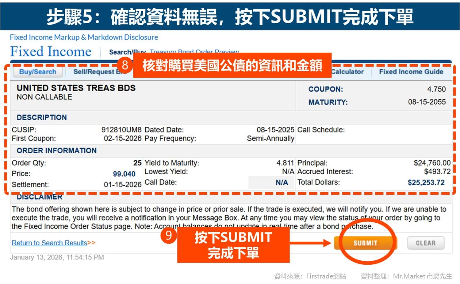 Firstrade買美債步驟5_確認資料無誤,按下SUBMIT下單_市場先生整理