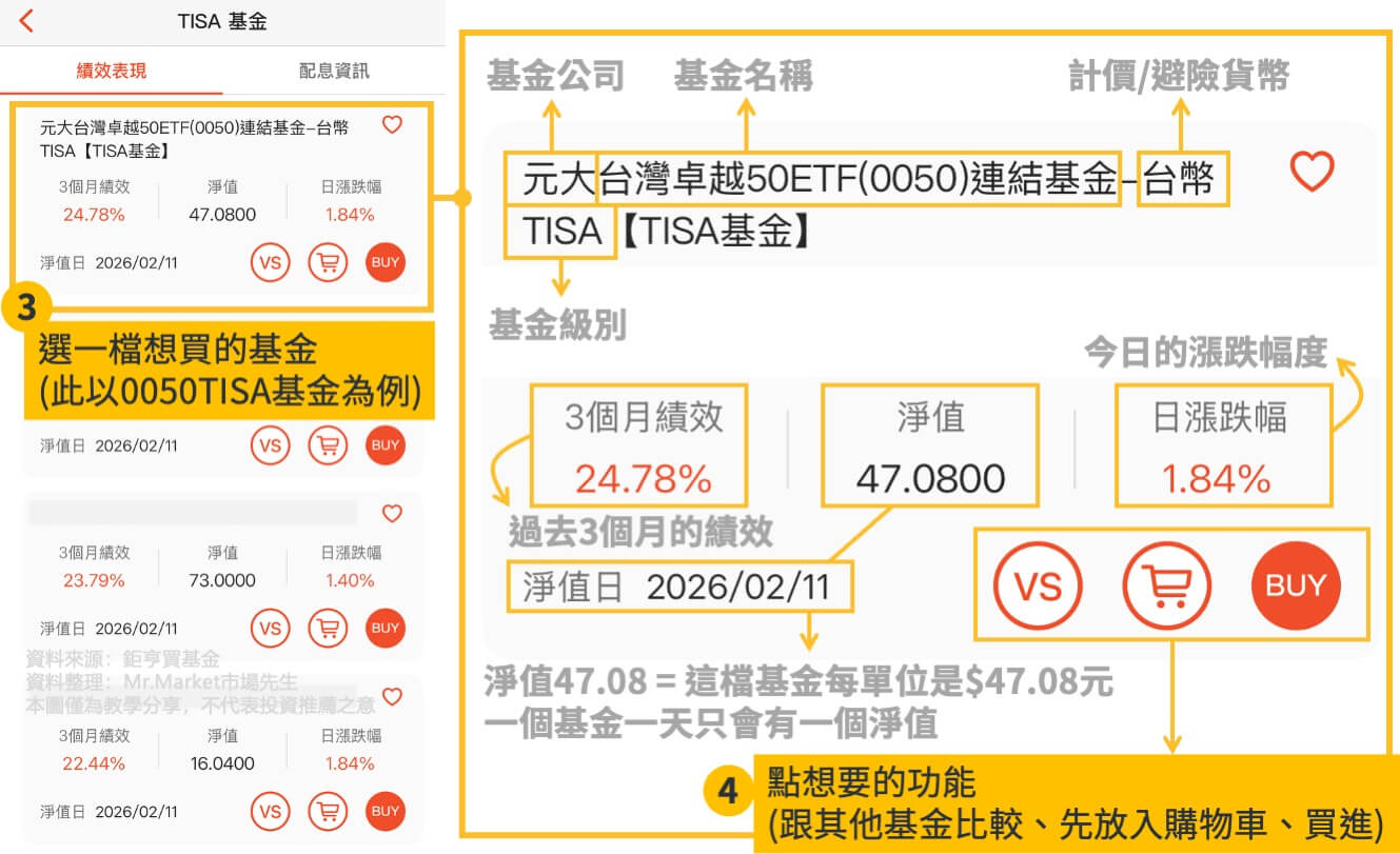 基金怎麼買圖解步驟2