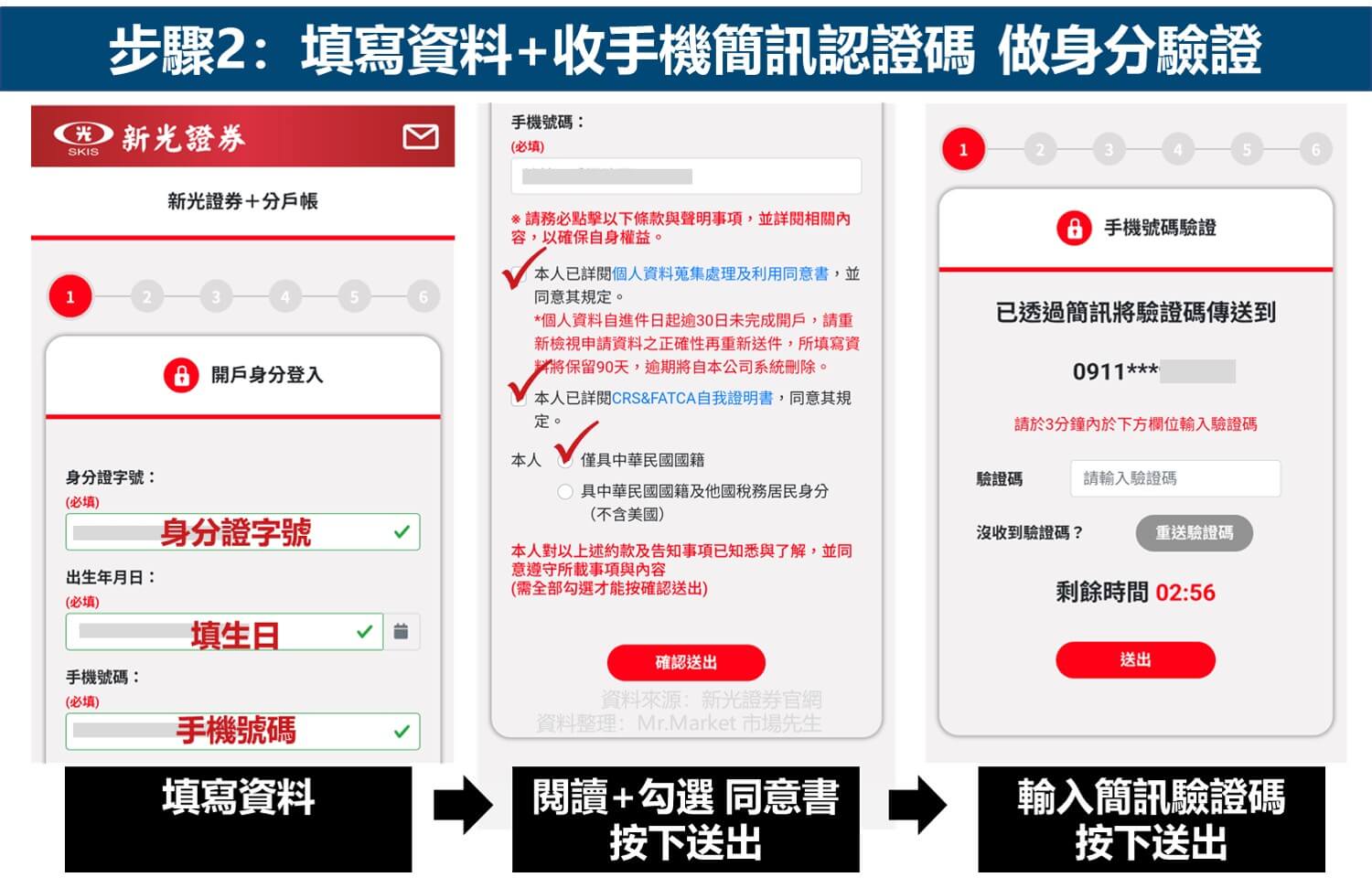 步驟2:填寫資料+收手機簡訊認證碼 做身分驗證