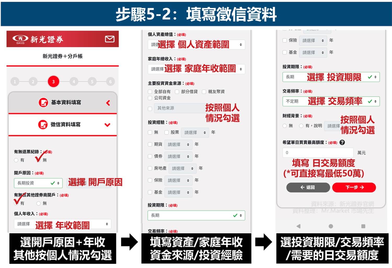 步驟5-2:填寫徵信資料