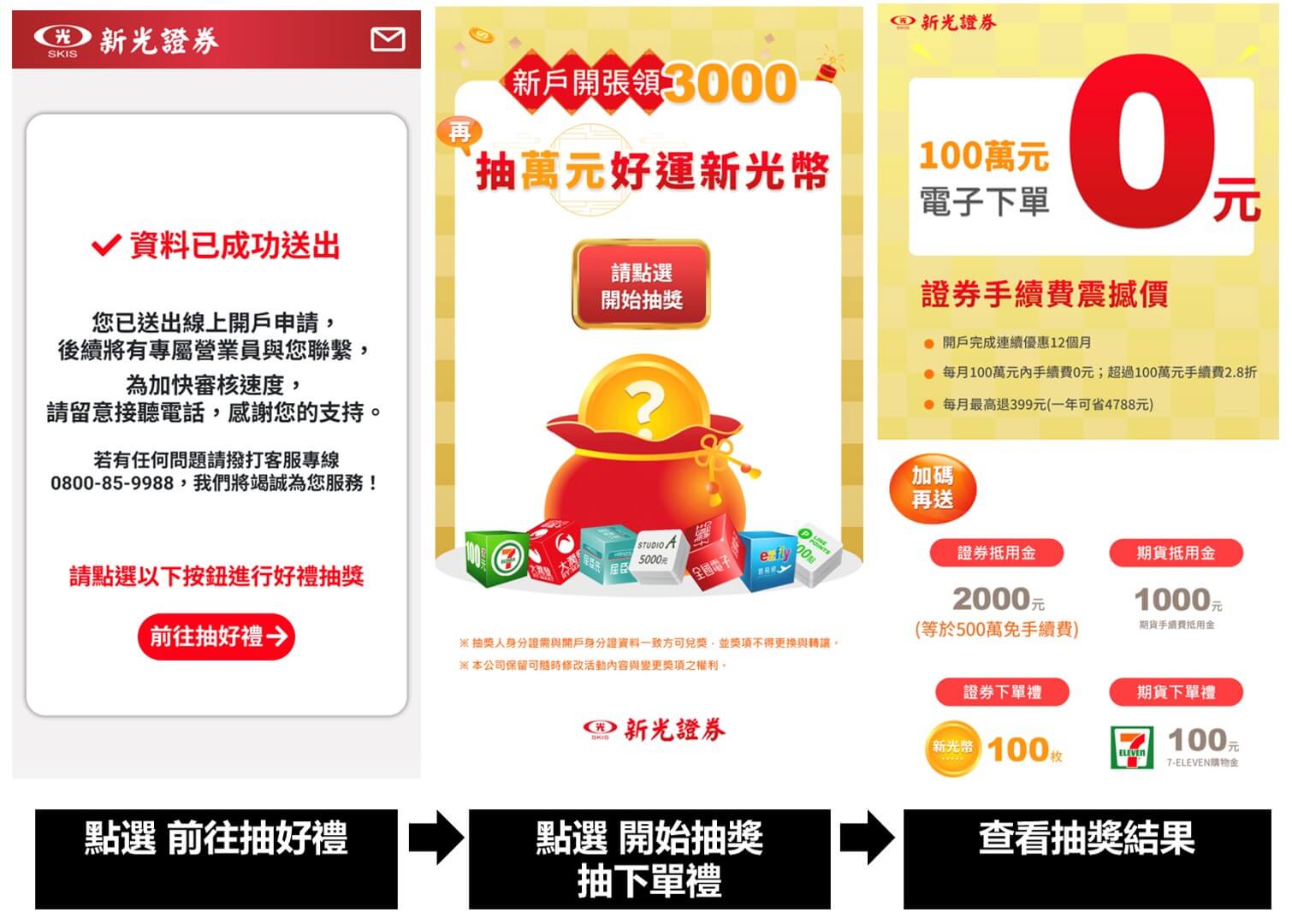 新光證券開戶抽下單禮