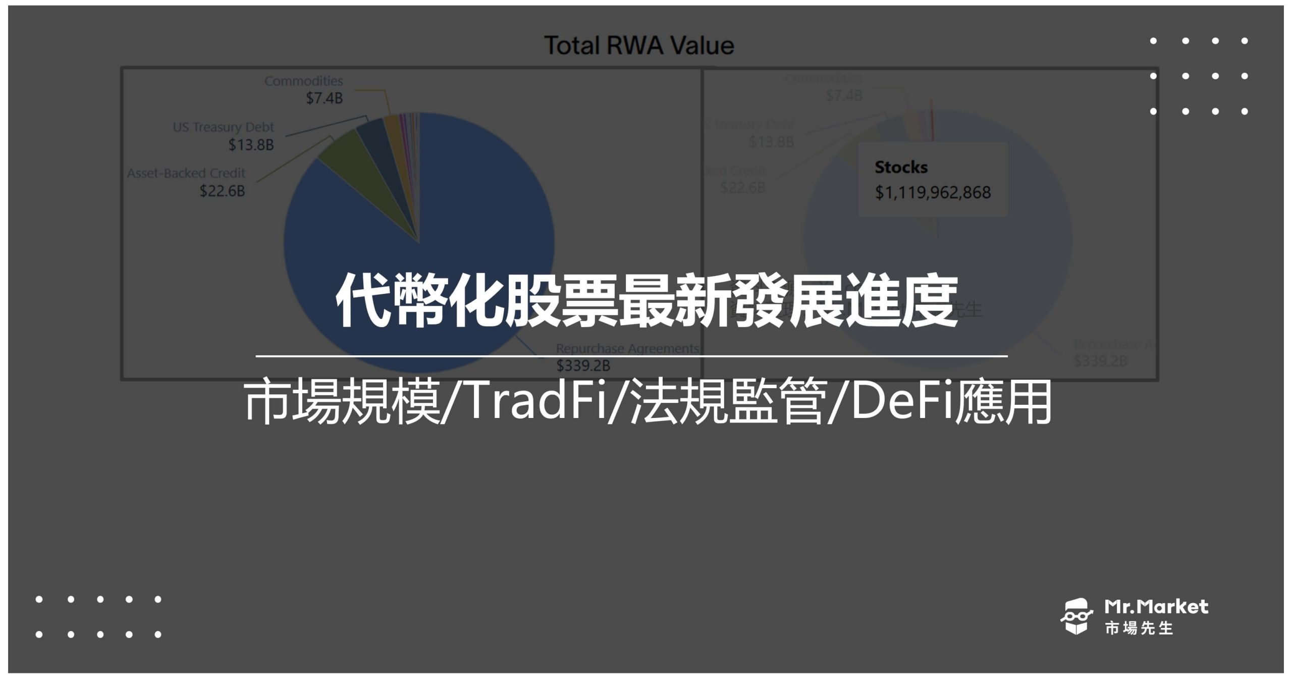 代幣化股票最新發展進度